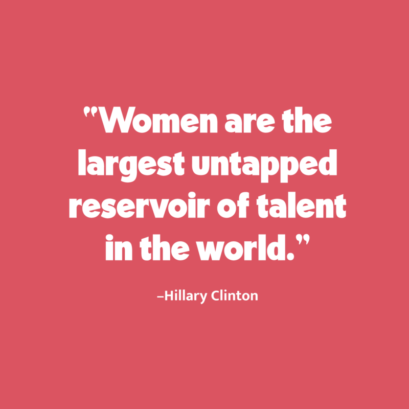 International Womens Day Quote